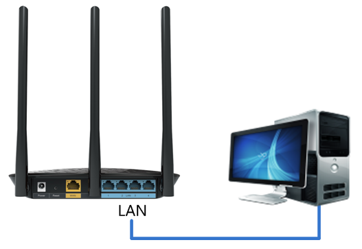 [TL-WR885N] 无线路由器作为无线交换机的设