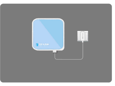 将前端网络与路由器网线接口连接,如下