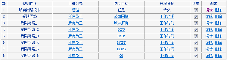 无线路由器TP-WR886N怎么设置上网管控功能