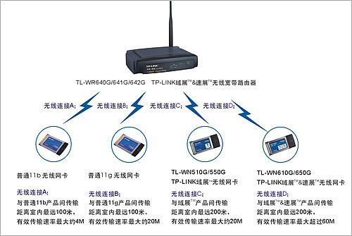 限制解除！无线充电新规今起施行：功率放宽至80W 手机充电更快