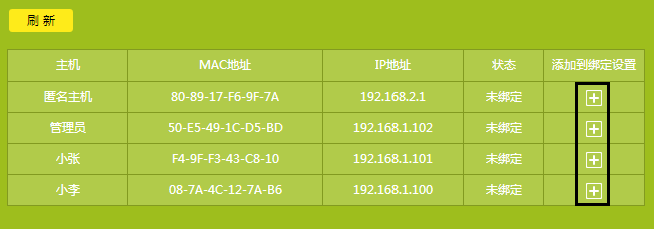 添加绑定条目 选择添加:您在列表中查看未绑定条目,找到需要绑定的